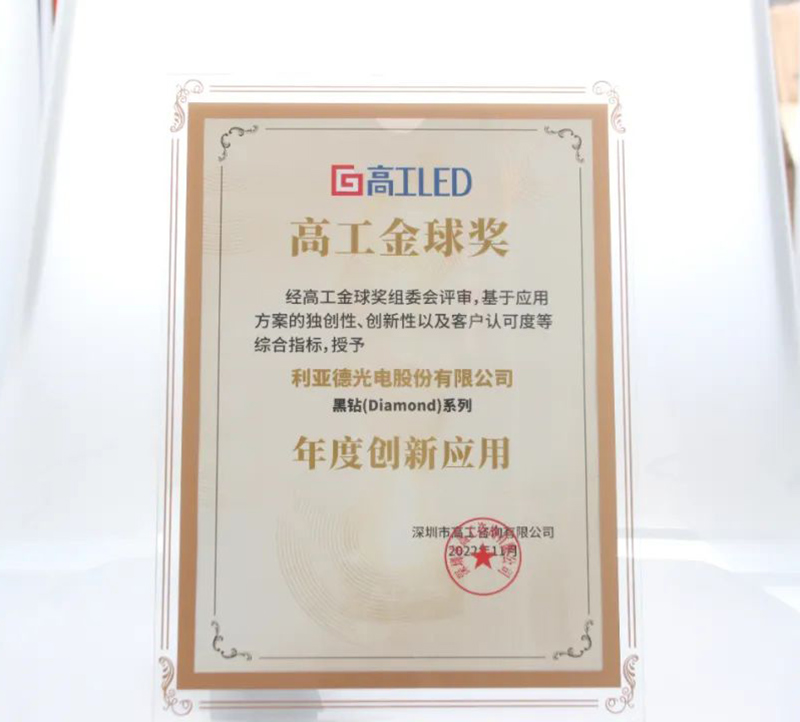 ca88荣膺金球奖“年度创新利用奖”