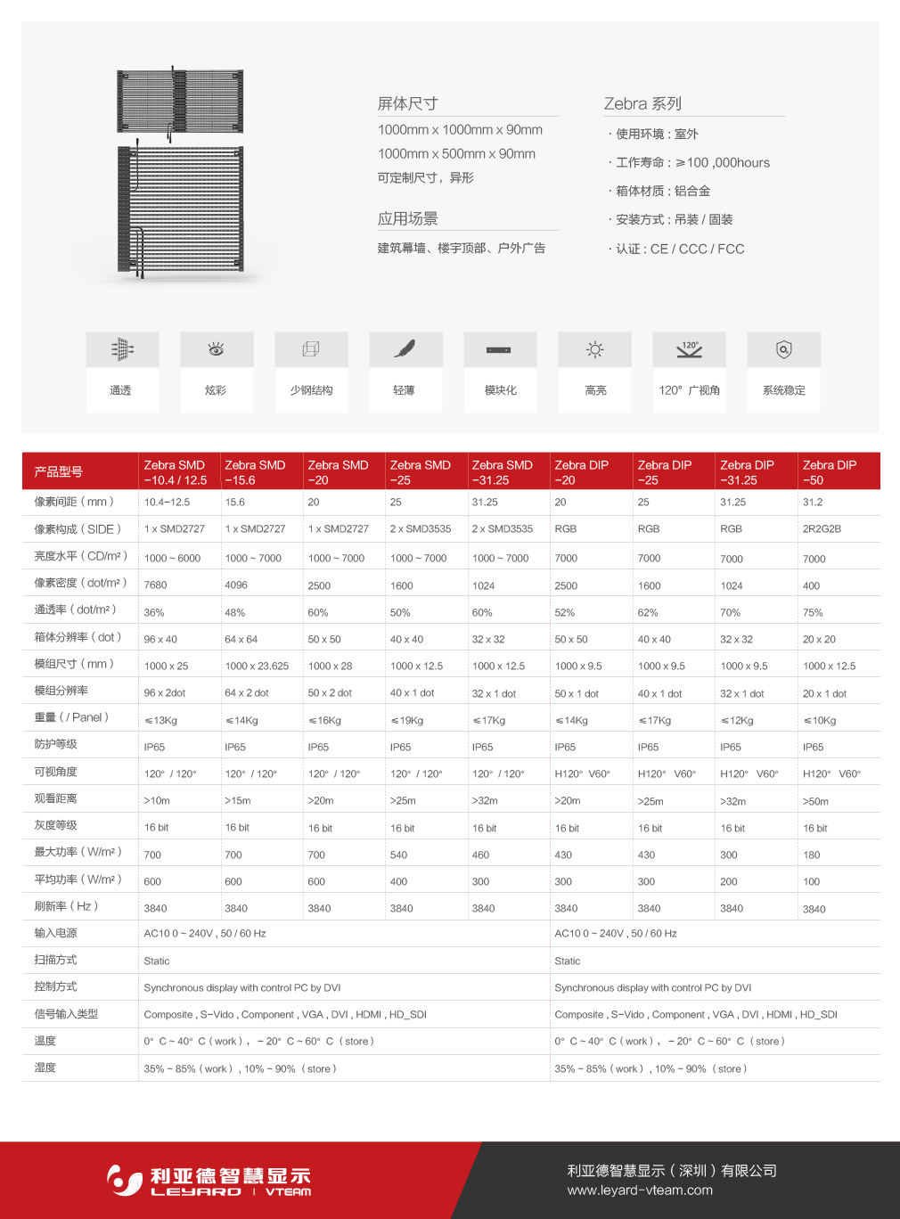 20200309183553_45900 ca88手机客户端(安卓/苹果)CA88会员登录入口