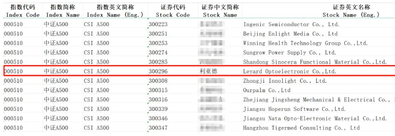ca88手机客户端(安卓/苹果)CA88会员登录入口