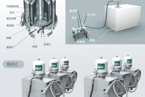 为什么离心式滤油机过滤后会起泡？？？？？